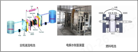 lol竞猜平台科技